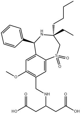 GSK 2330672 Struktur