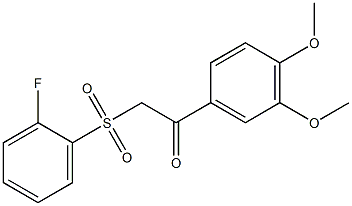 1-(3,4-dimethoxyphenyl)-2-(2-fluorobenzenesulfonyl)ethan-1-one Struktur