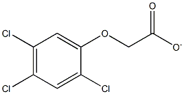 2-(2,4,5-trichlorophenoxy)acetate Struktur