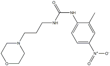 1-(2-methyl-4-nitrophenyl)-3-(3-morpholin-4-ylpropyl)urea Struktur