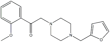 1-[4-(furan-2-ylmethyl)piperazin-1-yl]-2-(2-methoxyphenyl)ethanone Struktur