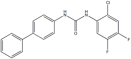 1-(2-chloro-4,5-difluorophenyl)-3-(4-phenylphenyl)urea Struktur