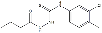 1-(butanoylamino)-3-(3-chloro-4-methylphenyl)thiourea Struktur