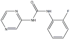 1-(2-fluorophenyl)-3-pyrazin-2-ylurea Struktur