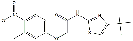 N-(4-tert-butyl-1,3-thiazol-2-yl)-2-(3-methyl-4-nitrophenoxy)acetamide Struktur