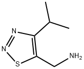 1-(4-isopropyl-1,2,3-thiadiazol-5-yl)methanamine(SALTDATA: HCl) Struktur