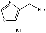 Oxazol-4-yl-methylamine hydrochloride Struktur