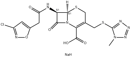 BK 218 Struktur