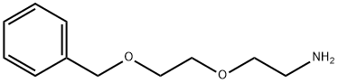 Benzyl-PEG2-Amino price.