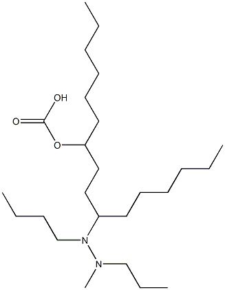 ITF 258 Struktur