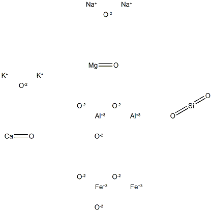 PERLITE Struktur