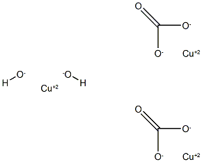 Azurite Struktur