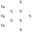 Titanium alloy, Ti,Ta (TiTa30) Struktur