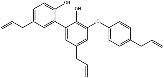 Isodunnial