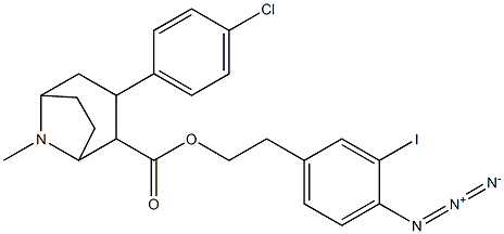 RTI 82 Struktur