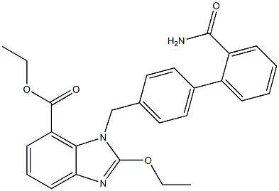 NA Structure