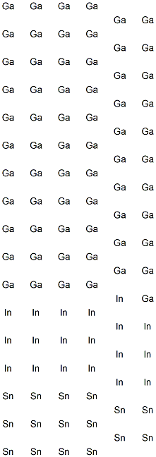 gallium alloy GF Struktur