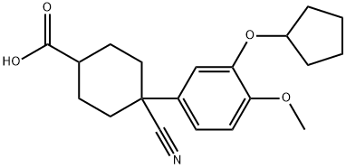 CILOMILAST Struktur