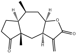 Confertin Struktur