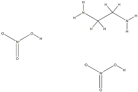 EDDN Struktur