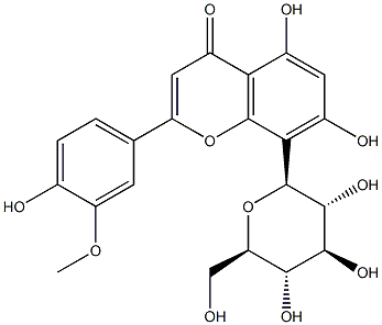 SCOPARIN Struktur