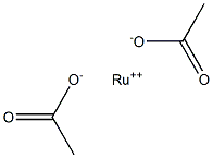 Tetrakis-(u-acetato-O,O'')-diruthenium Struktur