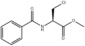 methyl 2-benzamido-3-chloropropanoate(WXC08570) Struktur