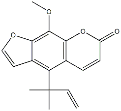 BENAHORIN Struktur