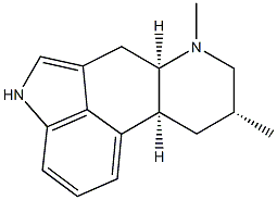 costaclavin Struktur