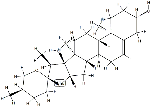 PENNOGENIN Struktur