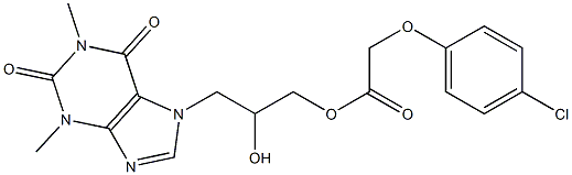 ML 1035 Struktur