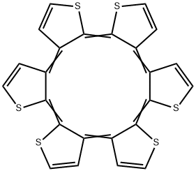 Cyclododeca[1,2-b:4,3-b':5,6-b'':8,7-b''':9,10-b'''':12,11-b''''']hexathiophene Struktur