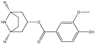 CONVOLIDINE Struktur