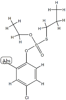 ETHAPHOS Struktur