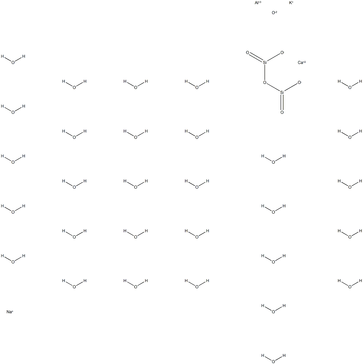 Erionite Struktur