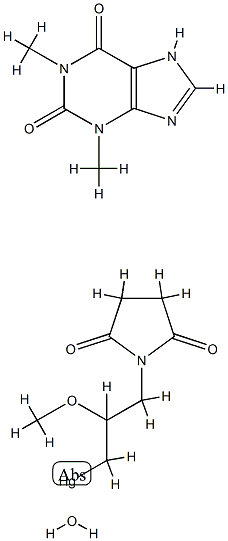 Oradone Struktur