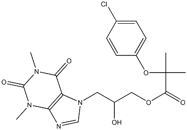 dyphylline clofibrinate Struktur