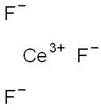 Cerium(III) Fluoride Struktur