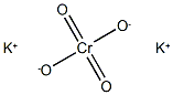 Potassium chromate  Struktur