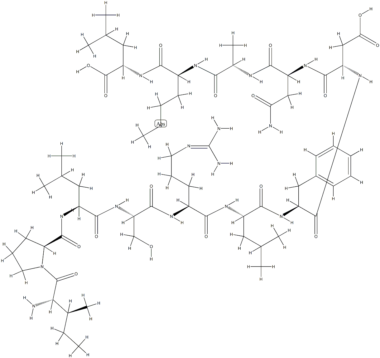 Hgh (4-15) Struktur