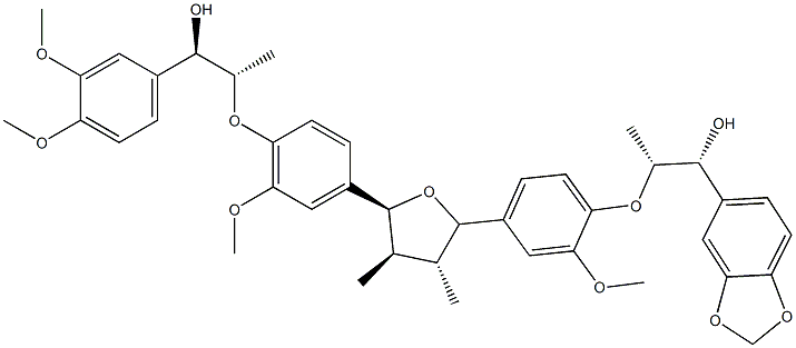 Manassantin B Struktur