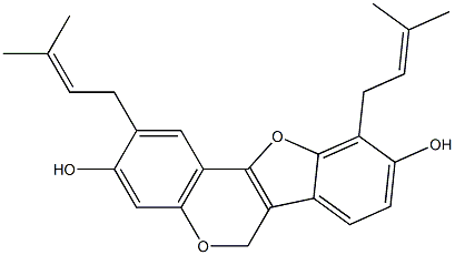 Sigmoidin K Struktur