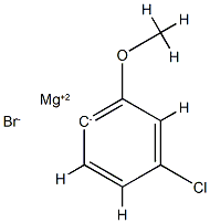 4-Chloro-2-methoxyphenylmagnesium bromide, 0.50 M in THF Struktur