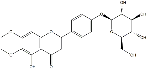 cirsimarin Struktur