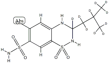 Buthiazide-d10 (Major) Struktur