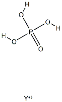 Casteilnaudite Struktur