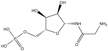 SEN1 protein Struktur