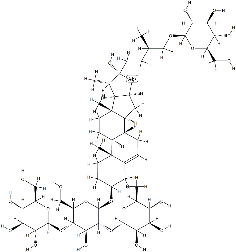 Deltoside Struktur