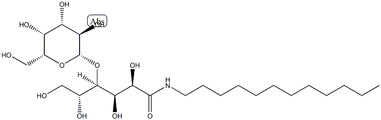 DDLAC Struktur