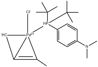 Chloro(crotyl)[di-tert-butyl(4-dimethylaminophenyl)phosphine]palladium(II) Structure